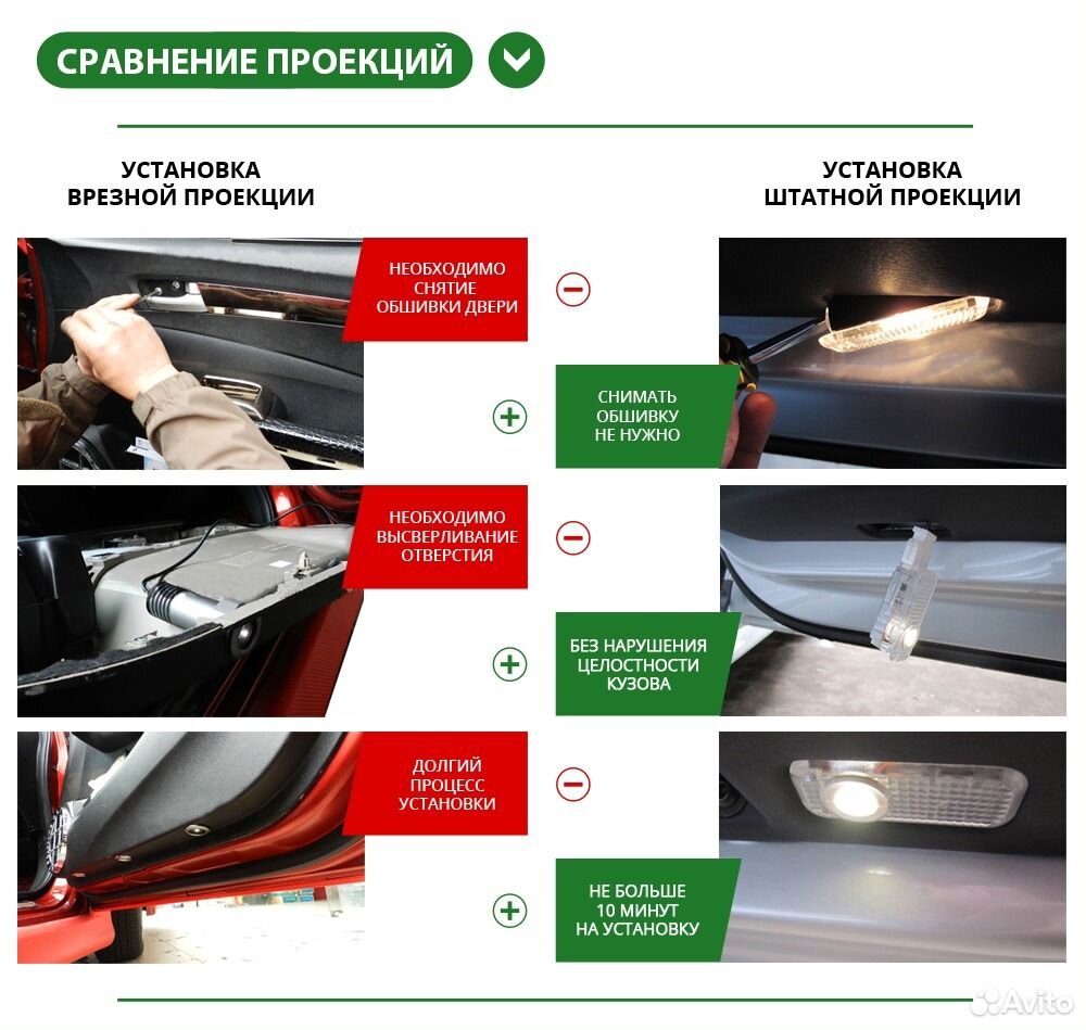 Штатная подсветка дверей Шкода Октавия - Skoda Oct