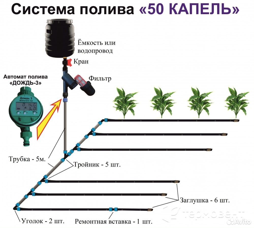 Капельный полив схемы фото