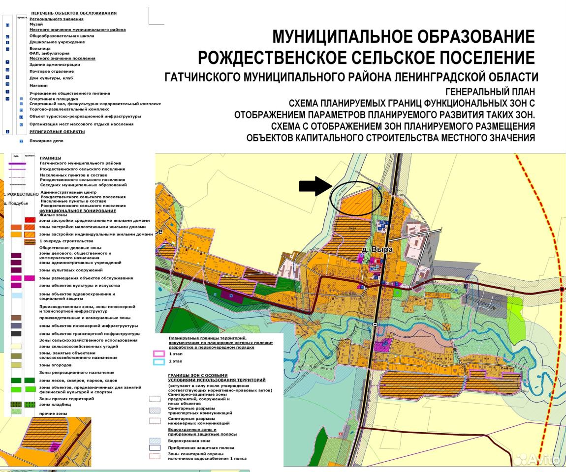 Генеральный план гатчинского района ленинградской области