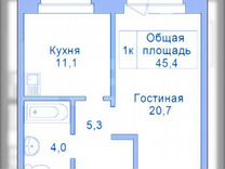 Недвижимость Березовский Свердловской Области Купить Квартиру