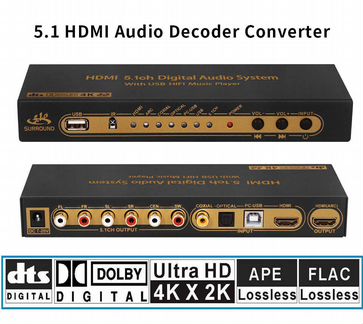 Hdmi 5.1 аудио декодер