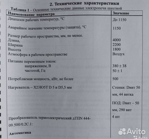 Печь купольная. Печь отжига, закалки, отпуска