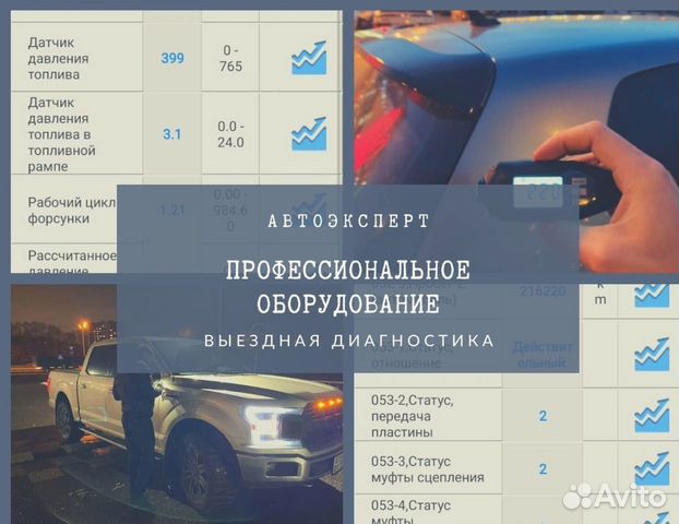 Автоподбор / Автоэксперт / Диагностика Авто