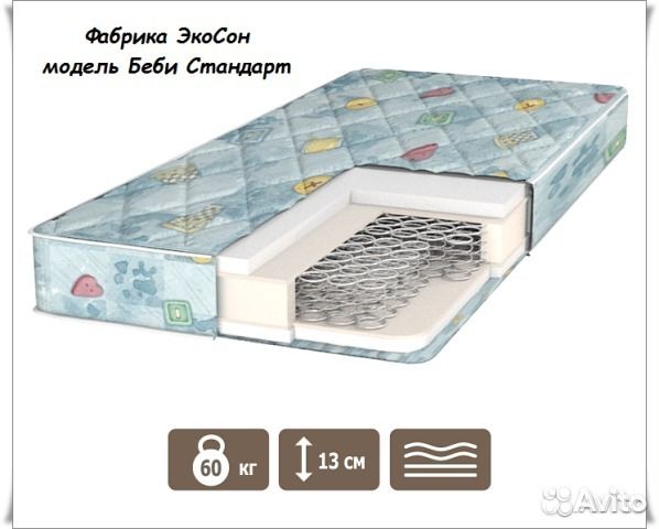 Кровати. Матрасы. Ортопедические. Новые