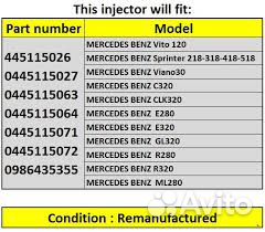 Форсунки Мерседес А6420701387 / 0445115064 Форсунки Мерседес А6420701387 / 0445115064