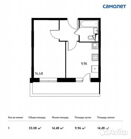1-к квартира, 33.1 м², 2/17 эт.