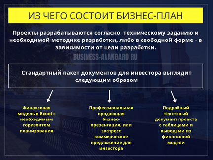 Бизнес-план, Финансовая модель, Бизнес-презентация