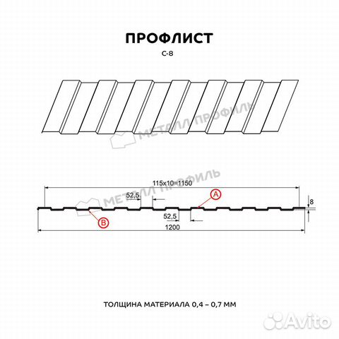 Профнастил (профлист)