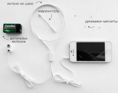 Магнитный микронаушник