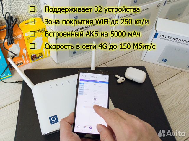 Роутер для офиса на 32 компьютера WiFi до 250 кв/м