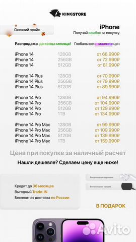 Бизнес по продаже Apple