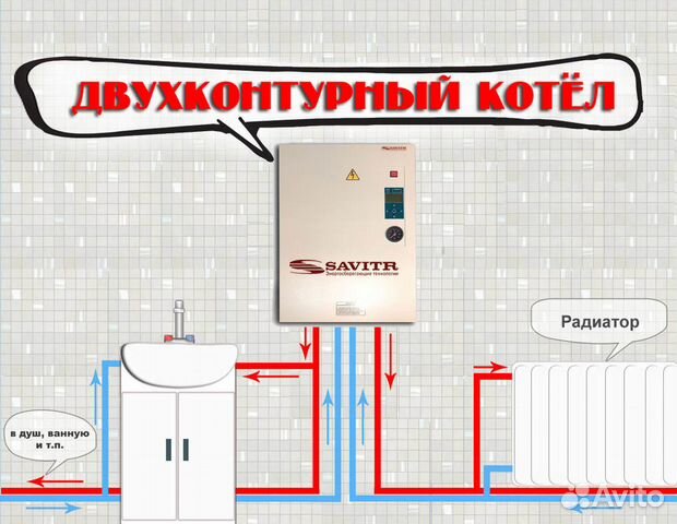 Двухконтурный котёл