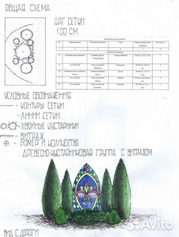 Ландшафтный дизайн-проект