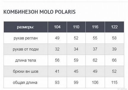 Новый комбинезон Molo Polaris Bouguet р.104