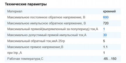 Диод выпрямительный 1N4005 - 1А 600В новые