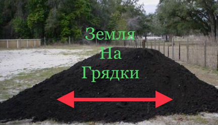 Земля со старых ферм Перегной Чернозем Навоз
