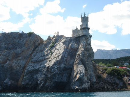 Крым (отдых + экскурсии)