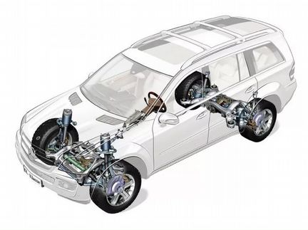 Передний пневмобаллон Air Mercedes-Benz GL164