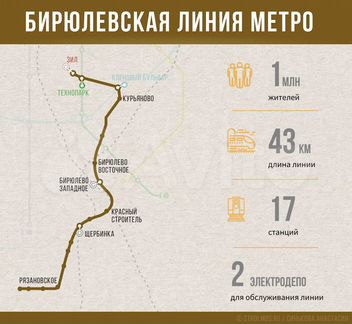 1-к квартира, 34.6 м², 12/14 эт.