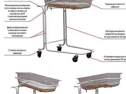 Наклон кровати новорожденного