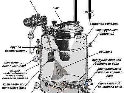 Пароводяной котел для самогоноварения своими руками чертежи и схемы