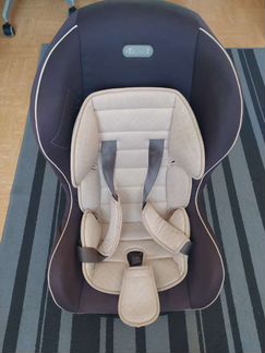 Автокресло